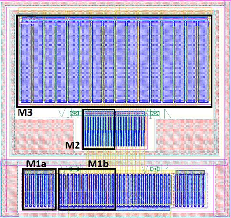 Figure 1 From Single Event Transients In CMOS Ring Oscillators