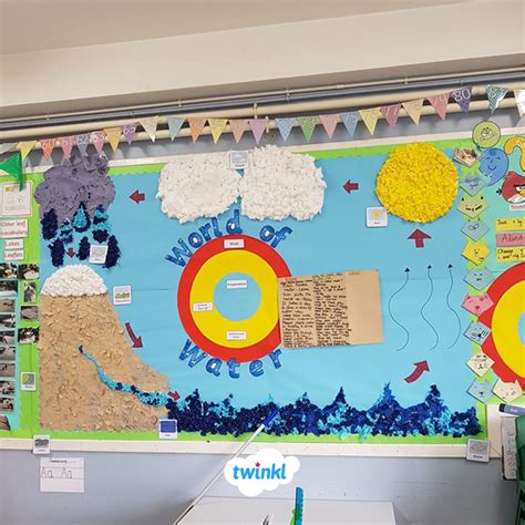 The Water Cycle Classroom Display Classroom Displays Classroom