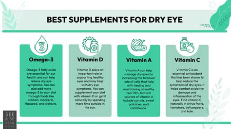 Best Supplements For Dry Eye Toronto