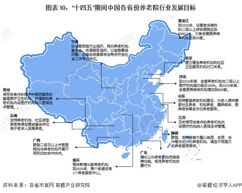 重磅！2023年中国及31省市养老院行业政策汇总及解读（全）完善产品标准、规范行业发展行业研究报告 前瞻网