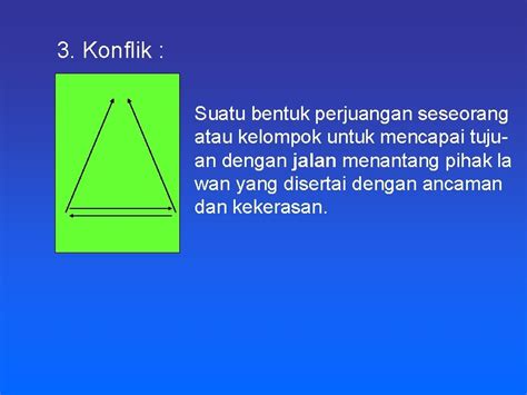 Konflik Q Pengertian Konflik Secara Etimologis Berasal Dari