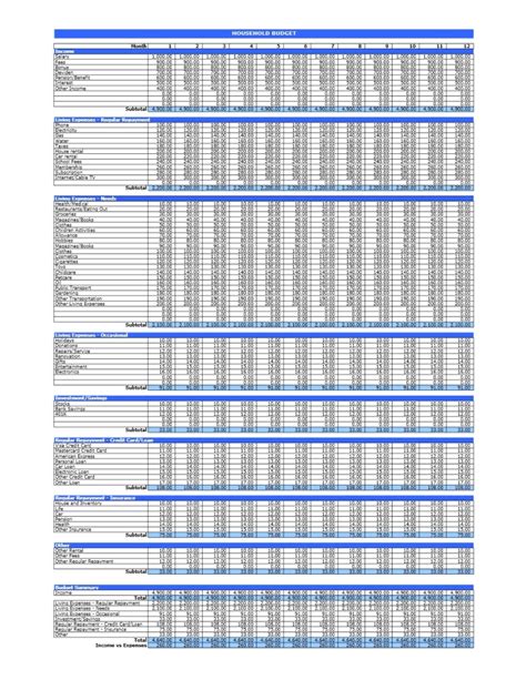 Household Budget | Excel Templates