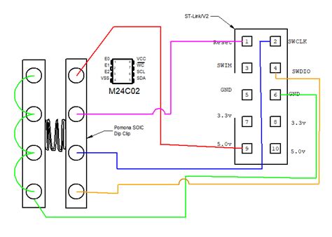 M24C02 F EEPROM Overview 2 Kbit I²C Serial Bus Pinout and Datasheet