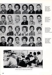 Rider High School - Raider Yearbook (Wichita Falls, TX), Class of 1964 ...