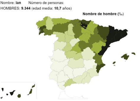 Significado Del Nombre Ian Origen Personalidad Santoral Popularidad