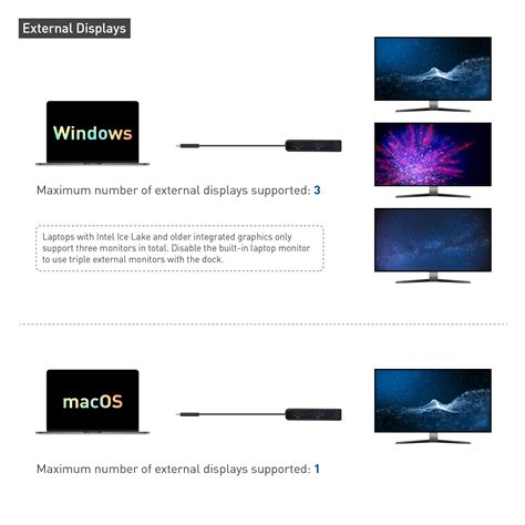 Buy Cable Matters Triple Monitor Usb C Hub Usb C Dock With 3x