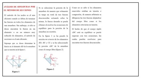 Est Tica An Lisis De Armaduras Por El M Todo De Secciones Teor A