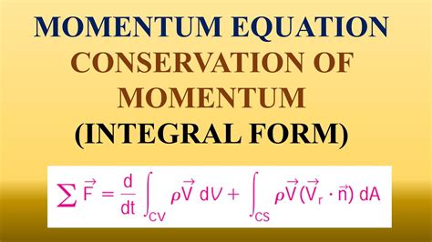 Conservation Of Momentum Equation