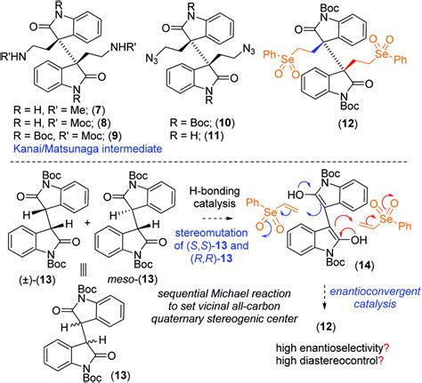 Concise Total Syntheses Of Bis Cyclotryptamine Alkaloids Via Thio Urea