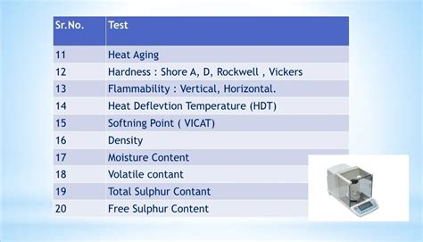 material testing materials info