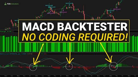 Macd Signals Backtester In Thinkorswim No Coding Required Youtube