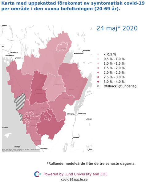 Vecka 21 | COVID Symptom Study Sverige