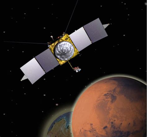 Artist S Concept Of Maven Nasa Mars Exploration