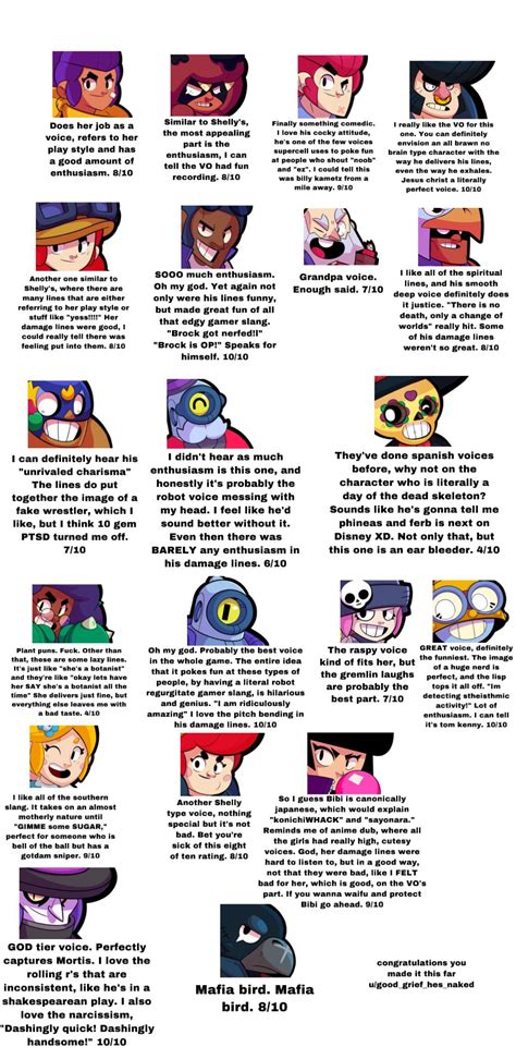 66 Best U Good Grief Hes Naked Images On Pholder Brawlstars Hazbin Hotel And Gorillaz