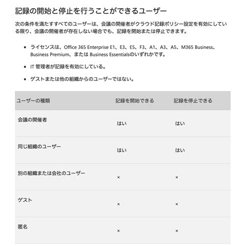 Teamsでweb会議をバレずに録画する方法【外部ソフトで解決】｜なるほどブログ