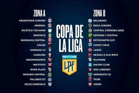 Copa De La Liga C Mo Sigue La Fecha Mmx