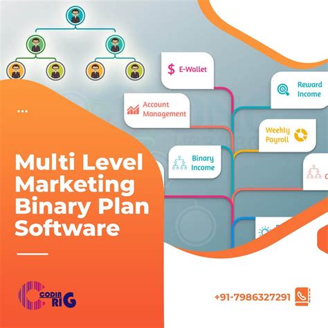 Mlm 3 Days Multi Level Marketing Binary Plan Software For Linux At Rs