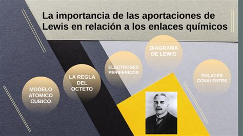 La Importancia De Las Aportaciones De Lewis En Relaci N A Los Enlaces