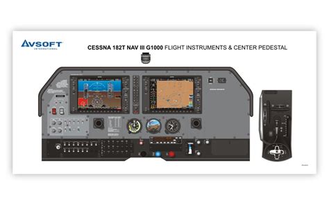 Cessna 182T Cockpit