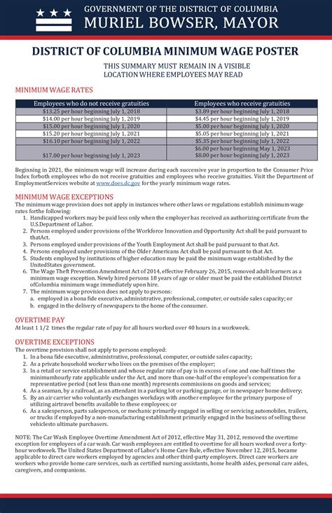 Free District Of Columbia District Of Columbia Minimum Wage Labor