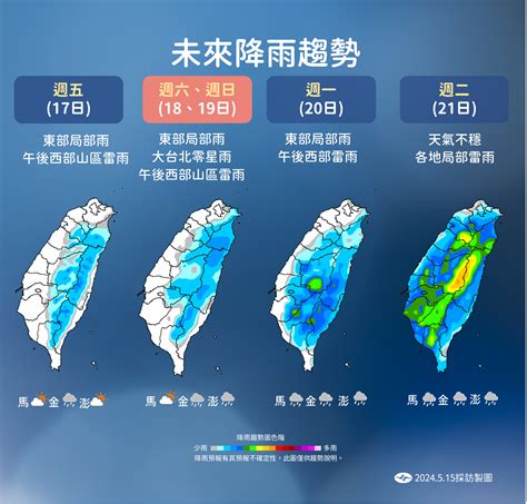 天氣3階段變化！明晨再一波低溫探14度 下周二全台有雨 Ettoday生活新聞 Ettoday新聞雲