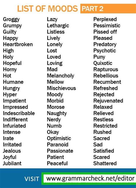 List Of Mood Words In English Essay Writing Skills