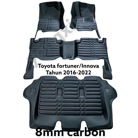 Jual Karpet Mobil Toyota Innova Reborn Karpet Mobil Fortuner 2016