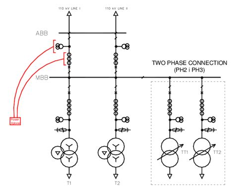 Switchgear Schematic Diagram Wiring Digital And Schematic