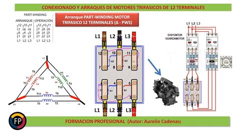 Diagrama Para Conectar Un Motor Trifasico A Bifasico Conecta