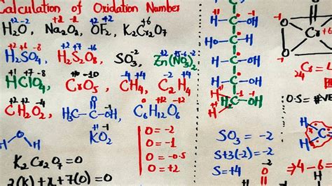 How To Calculate Oxidation State Electrochemistry Youtube