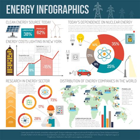 Worldwide Clean Energy Distribution Infographics Presentation 466451