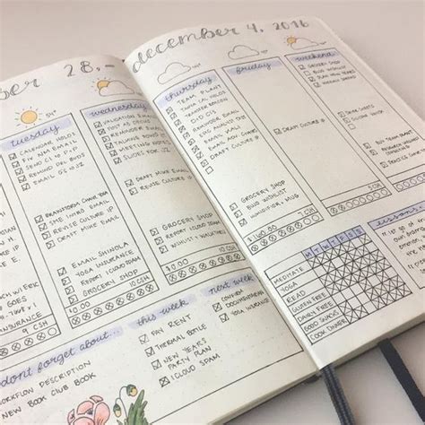 C Mo Hacer Un Bullet Journal Paso A Paso Tendenzias