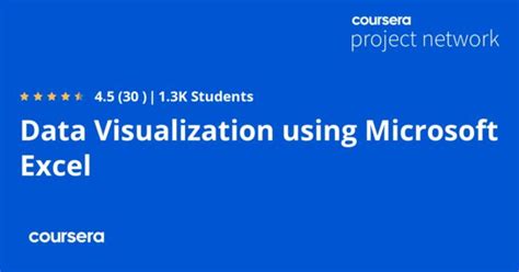 Data Visualization using Microsoft Excel - Coursya