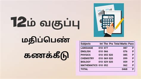 12th Mark Calculation 2021 In Tamil Youtube