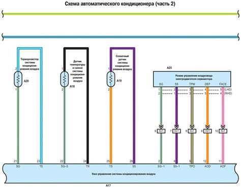 Схема автоматического кондиционера Тойота Камри Xv30 2001 2006