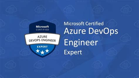 Azure Devops Certification Complete Guide Techwired