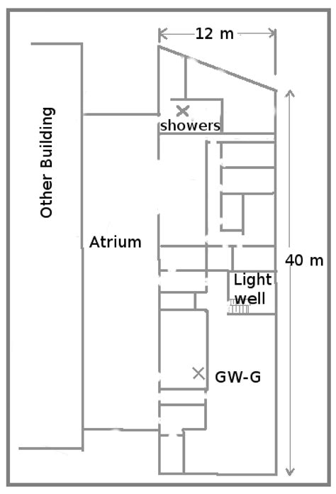 Distinguish Between Ground Floor And Upper Room | Viewfloor.co