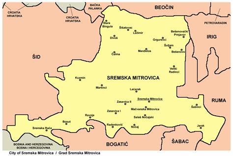 Sremska Mitrovica | Wiki | Everipedia