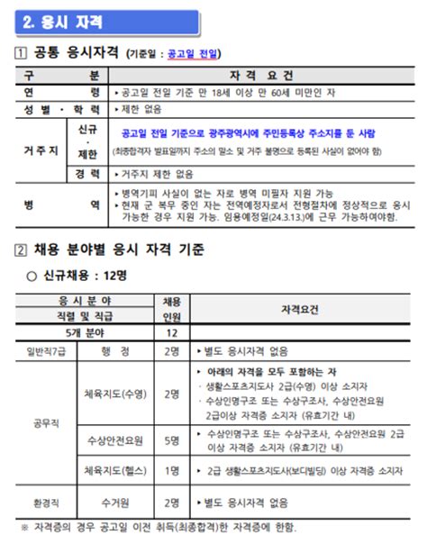 광주광역시서구시설관리공단 2024년 제1회 신규직원 공개경쟁 채용 공모전 대외활동 링커리어