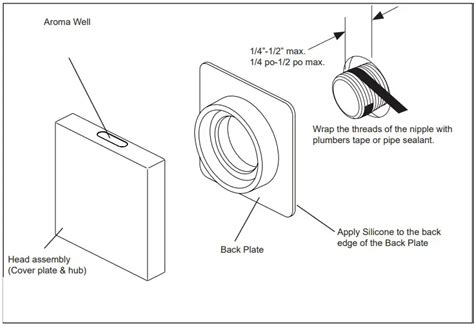 Brizo Rp103316bnl Classic Square Steam Head Installation Guide