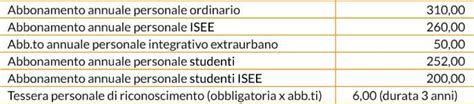 Abbonamento Annuale Ctt Nord Agevolazioni Ed Esenzioni