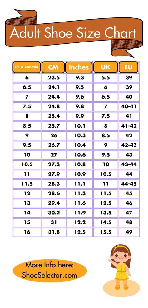 Adult Shoe Size Chart And Conversations The Measuring Guides