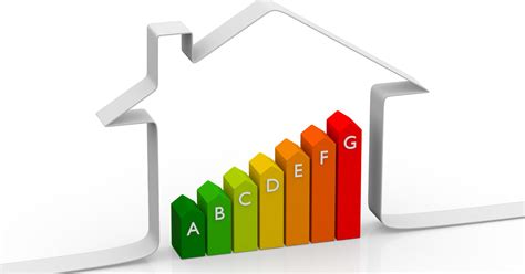 Performance Nerg Tique Des B Timents Directive Europ Enne