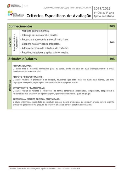 Pdf Crit Rios Espec Ficos De Avalia O Apoio Ao Estudo Crit Rios