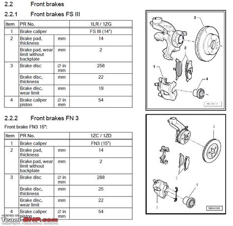 DIY Servicing The Front Brakes On My Volkswagen Polo GT Team BHP