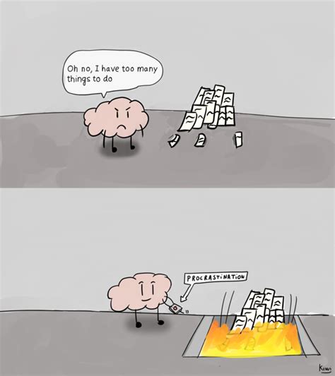 The brain of a procrastinator - Meme Guy