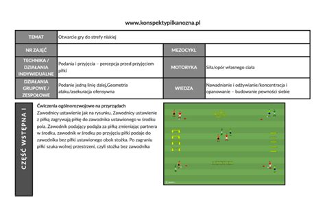 KONSPEKT 1 Otwarcie gry do strefy niskiej MŁODZIK Konspekty Piłka