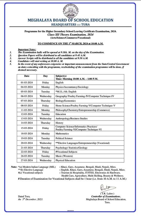 MBoSE Announces Schedule For SSLC HSSLC Exams 2024