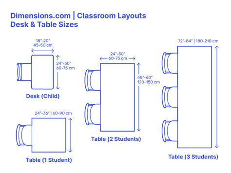 Desk Table Dimensions at Emilie McCreary blog