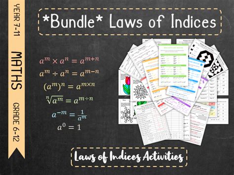 Bundle Laws Of Indices Exponents Laws Of Indices Activities Teaching Resources